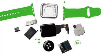 蘋果等科技巨頭遭批削弱綠色電子產品標準，計算機零配件批發行業何去何從？